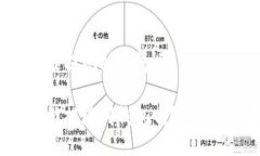 USDT能提现到钱包吗？USDT能提现到钱包吗？如何操