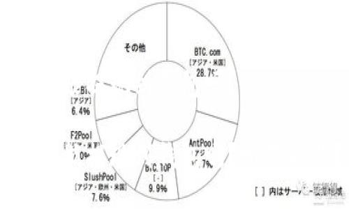 USDT能提现到钱包吗？

USDT能提现到钱包吗？如何操作？