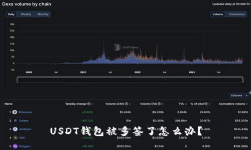 USDT钱包被多签了怎么办？