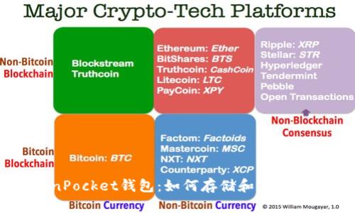 TokenPocket钱包：如何存储和管理USDT？