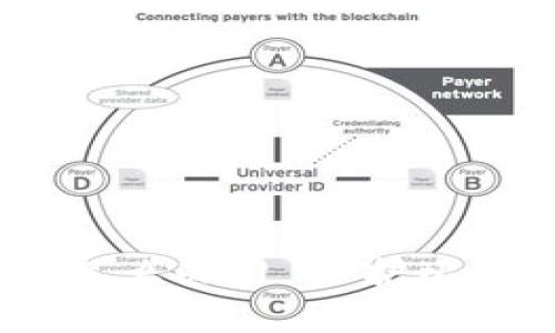 比特币钱包没有记录怎么办？| 保护比特币钱包的4个关键词