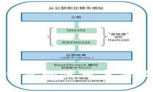 比特币冷钱包的使用方法及注意事项