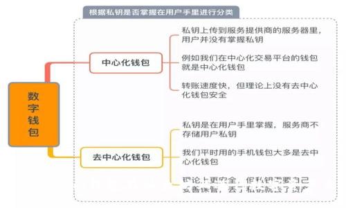 如何使用im钱包在以太坊上进行数字资产交易