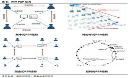 IM钱包支不支持MDX币转入？