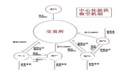 如何选择最适合自己的比特币钱包？