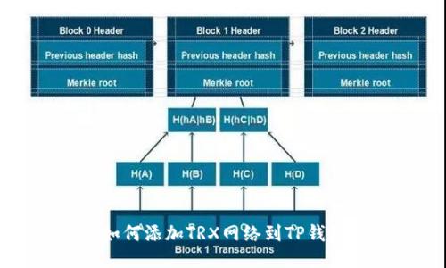 如何添加TRX网络到TP钱包