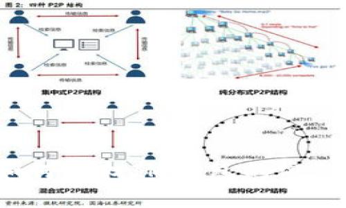 如何查找IM钱包的密钥？