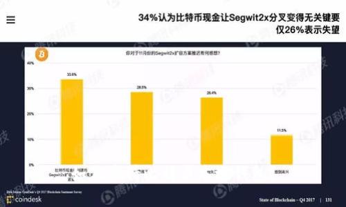 如何申请比特币本地钱包？