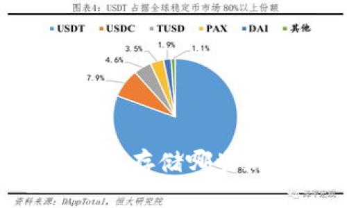 IM钱包支持存储哪些加密货币？