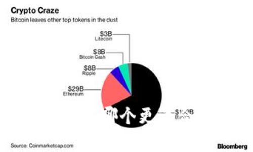 比特派和im钱包：哪个更适合初学者使用？