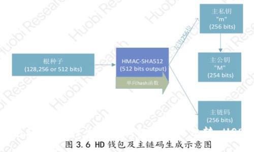 钱包转币：为什么您的钱包可能无法转 USDT？