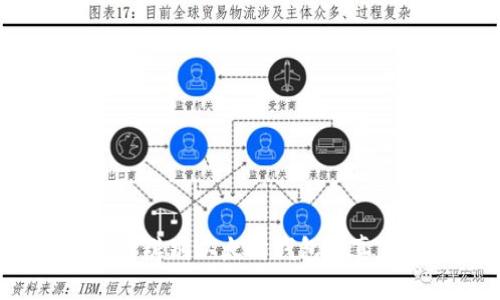 如何辨别以太坊钱包的真假？