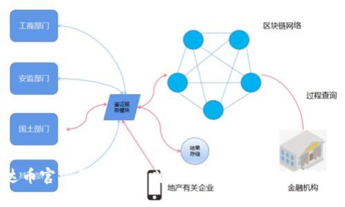 泰达币官方钱包原来叫什么？泰格钱包如何使用？