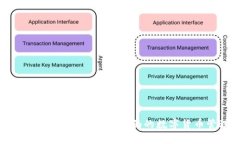 IM钱包App官方下载-最全面