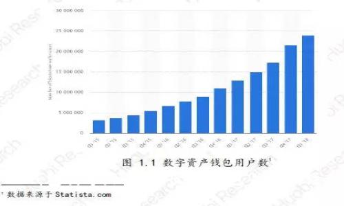 IM钱包教学：如何退出IM钱包并重新注册