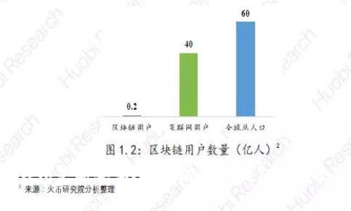 im钱包是病毒吗？如何防止im钱包病毒攻击？