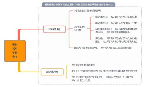 IM钱包充值USDT，轻松快速实现数字资产充值