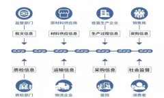 iM钱包苹果版下载安装及使