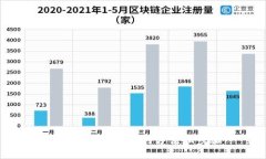 获取比特币钱包的方法和