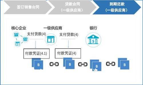  IM钱包官方版：一站式数字资产管理工具 