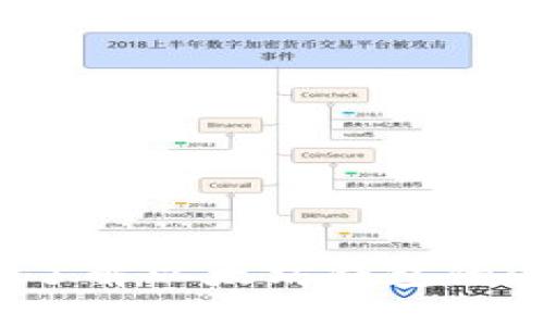 以太坊钱包详解：了解以太坊钱包的必要性和使用方法