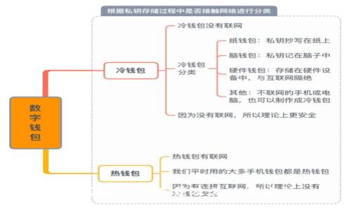 IM钱包 IOS下载及其使用方法