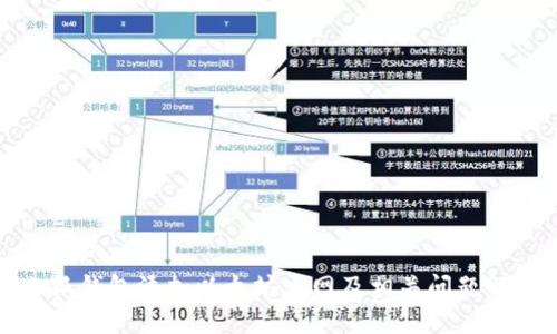 小狐钱包添加以太坊主网及相关问题解答