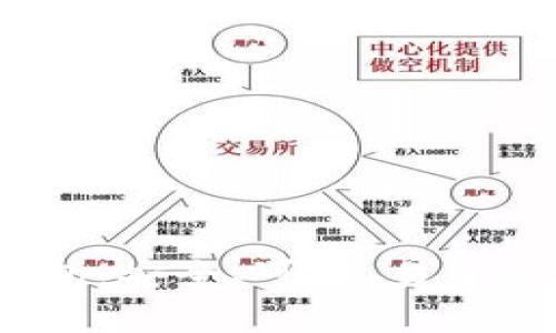 Mycelium比特币钱包：安全、可靠、易于使用的数字货币钱包