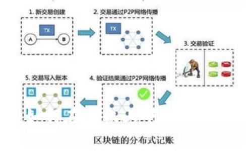  指南：如何在手机上下载以太坊钱包 