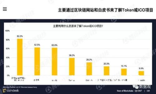 imToken.im钱包-轻松管理您的数字资产