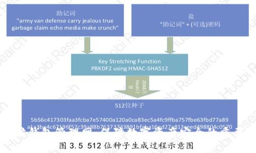 以太坊钱包管理网：保障数字资产安全的重要工具