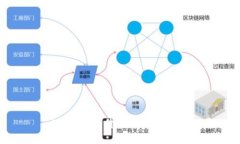 IM冷钱包价格及使用指南