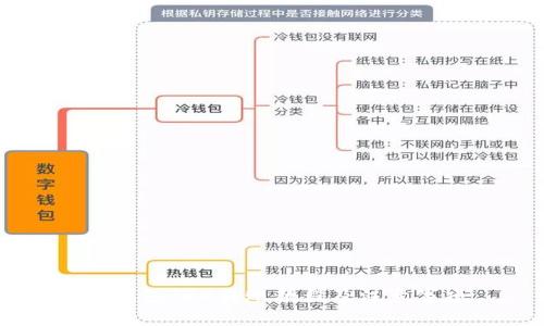 IM钱包TRX转账教程及注意事项