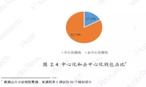 如何查询他人TRX钱包？