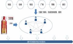 IM钱包空投真实性解析及参