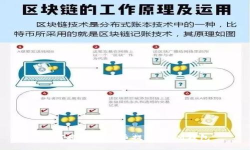 如何将数字货币提出到IM钱包