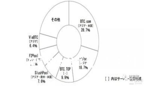 如何确定以太坊钱包的矿工费？