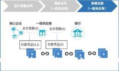 如何使用观察者模式实现