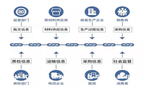 如何在欧易添加TRX钱包及使用教程