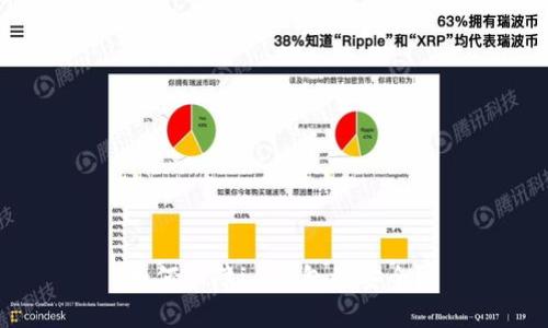 如何保障im钱包的安全？