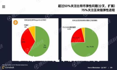 如何在Plus钱包中转出比特币？