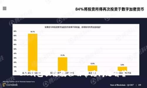 IM钱包换链教程及常见问题解答