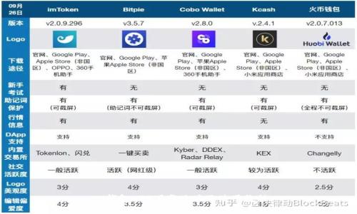 IM钱包APP下载地址及使用教程