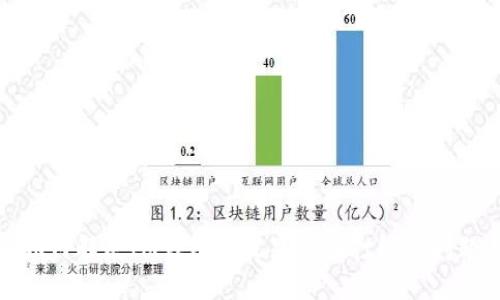 如何解决IM钱包一直显示在打包的问题